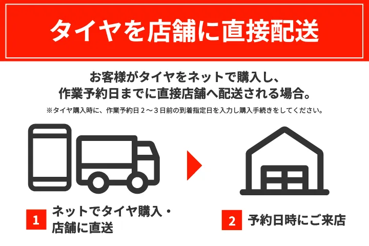 タイヤを店舗に直接配送